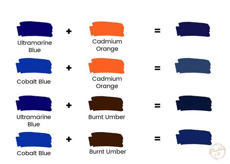 How to Mix Different Shades of Blue Paint Colors - Trembeling Art