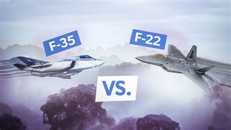 F-35 Vs F-22: Comparing & Contrasting The Iconic Lockheed Martin Fighter Jets