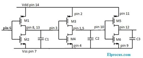 Ring Oscillator : Layout, Circuit Diagram and Its Applications