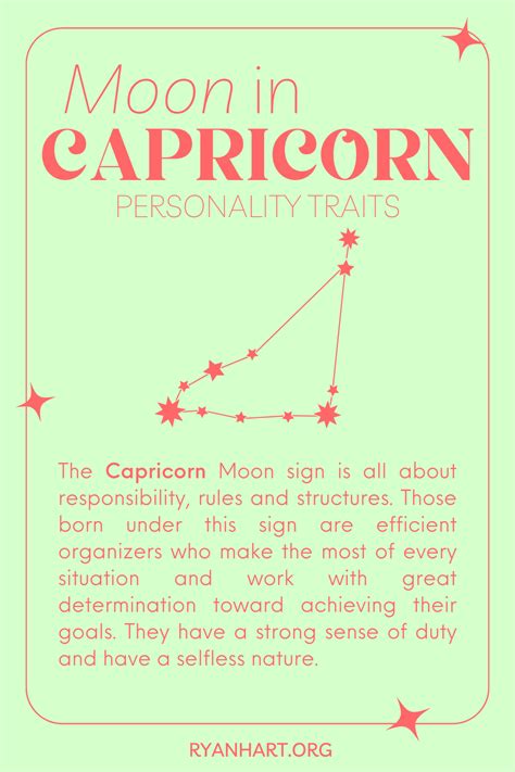 Capricorn Moon Sign Personality Traits | Ryan Hart