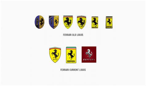 Ferrari logo evolution – TURBOLOGO – Logo Maker Blog