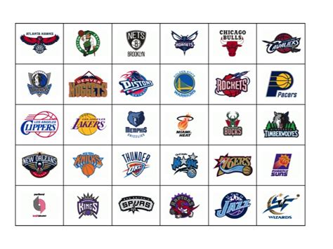 Find the Throwback Logos: NBA Quiz - By naqwerty3