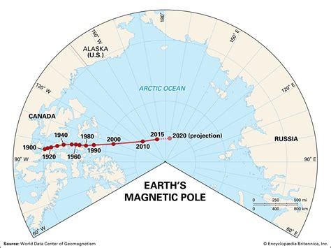 The elites know that this isn’t climate change. It’s a poll shift and it will happen very slowly ...