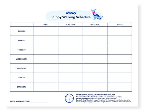 New Puppy Printables: Checklists, Trackers and More | BeChewy