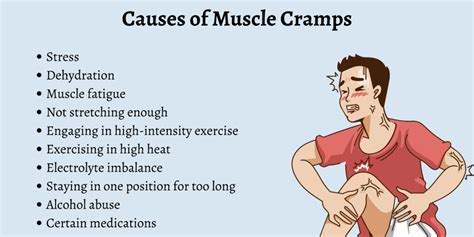 First Aid for Muscle Cramps: Quick Relief Techniques - First Aid for Free