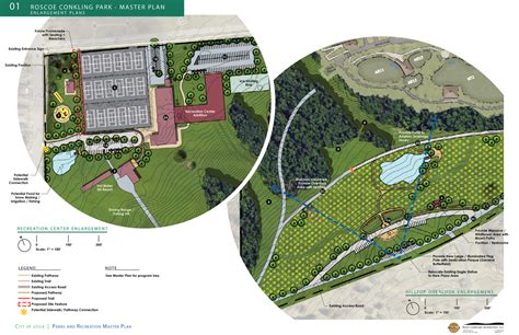 City of Utica Parks and Recreation Master Plan — Bayer Landscape Architecture, PLLC