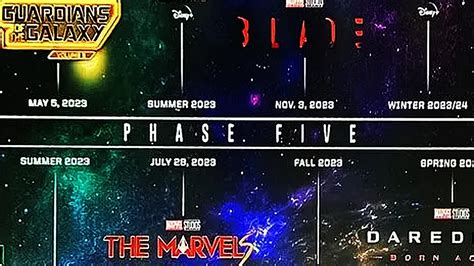 MCU Phase 5 Timeline: All New Marvel Movies & TV Shows in Order - ReportWire