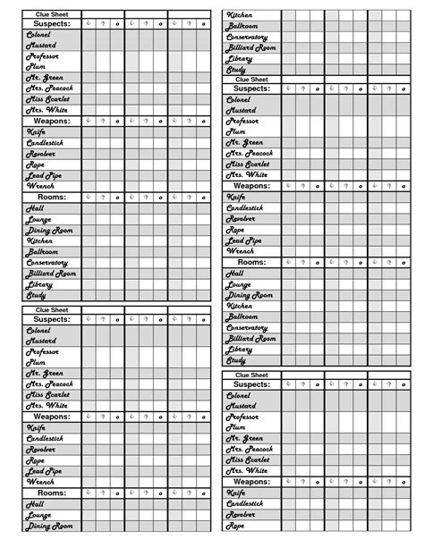 Clue Strategy Sheet