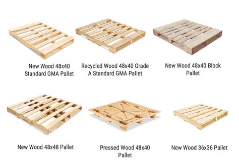 6+Popular+Pallet+Types - ThoYu Machinery