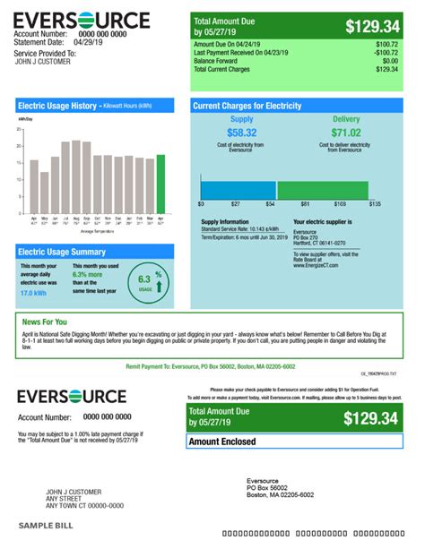 EVERSOURCE UTILITY GOING UP 112% STARTING AUGUST 1, 2022 - Bid On ...