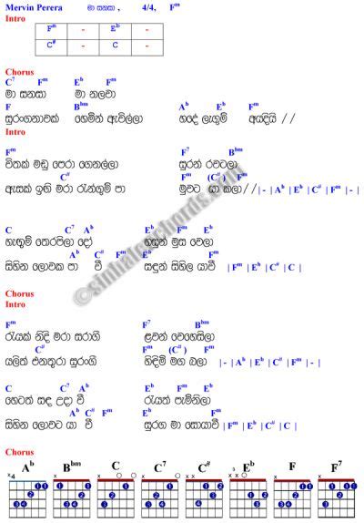 41 Best Guitar chords images | Guitar chords, Guitar, Youtube