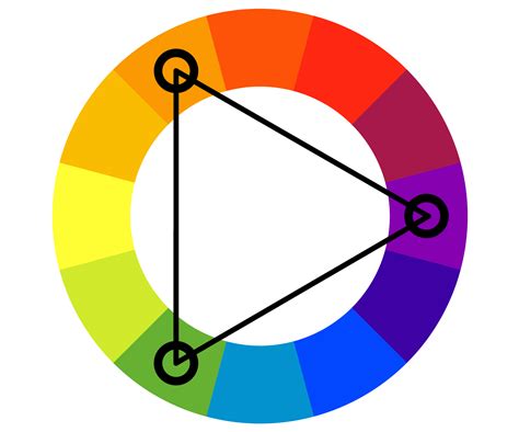 What Are Triadic Colors and How Are They Used? Triadic Color Schemes ...