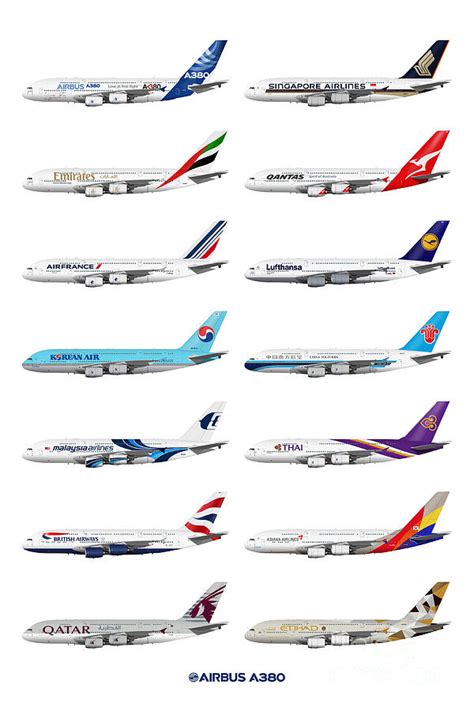 Airbus A380 Operators Illustration Digital Art by Steve H Clark ...