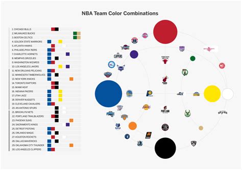 Nba Team Colors, HD Png Download , Transparent Png Image - PNGitem