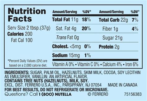 Nutella Nutrition Facts Label