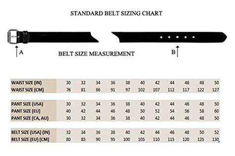 Lv Size Chart - Greenbushfarm.com