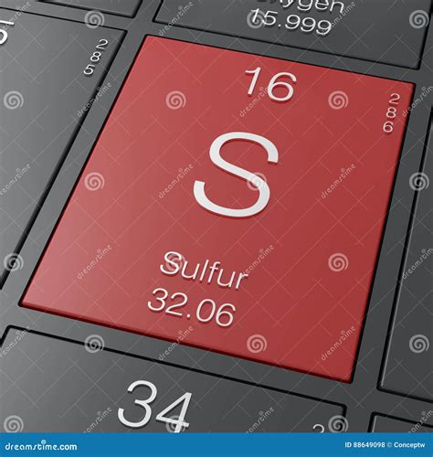 Sulfur Element from Periodic Table Stock Illustration - Illustration of table, element: 88649098