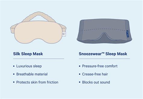 11 Sleep Mask Benefits You Won't Hit Snooze On - Casper Blog