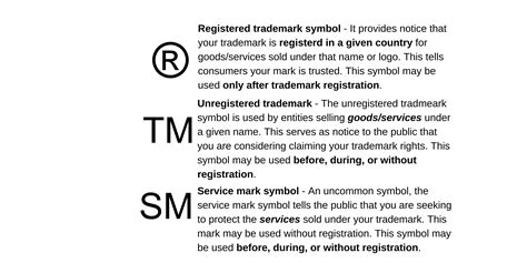 Trademark Symbols ®, ™, ℠ – An Overview (Video) - Syed Law