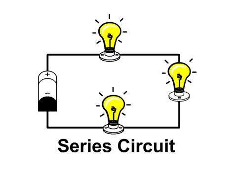 Parallel Circuit - StickMan Physics