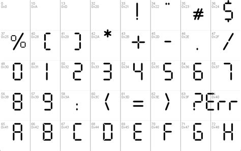 7 segment display font autocad - honmil