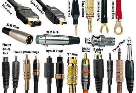 Audio/ Video Connectors at ₹ 10/piece | ऑडियो वीडियो कनेक्टर in New Delhi | ID: 14754442133