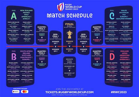 Rugby France World Cup Tickets - robertsjessyca.hyperphp.com