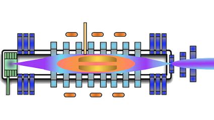 How Direct Fusion Drive will Revolutionize Space Travel | BrownSpaceman