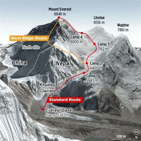 Wessen Schleier umfassend mount everest climbing route map viel Auf ...