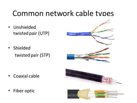 Computer Network Cabling: Types of Cables Available - A+ Cable Runners