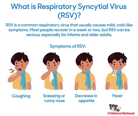 What is RSV - CarinaTaylah