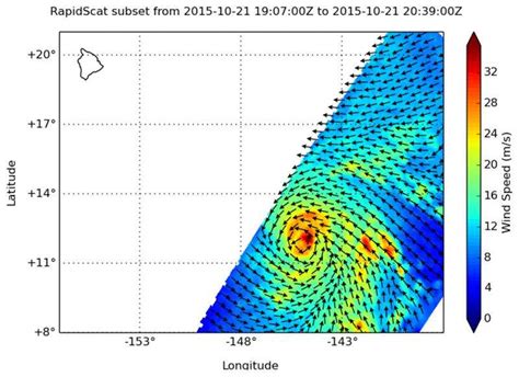 NASA's RapidScat looks at Hurricane Olaf's winds