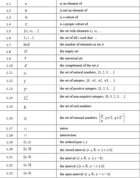 refrigerator Mars relief types of sets and their symbols Troublesome Charming machine