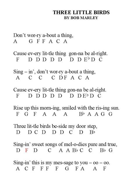 MUSIC LESSONS: FREE KEYBOARD/PIANO LESSON: How to play "Three Little Birds" by Bob Marley!!