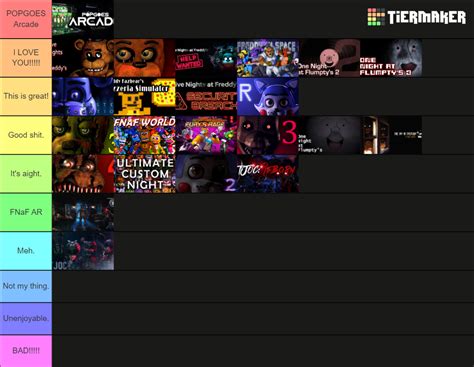 FNaF Games Tier List (Community Rankings) - TierMaker