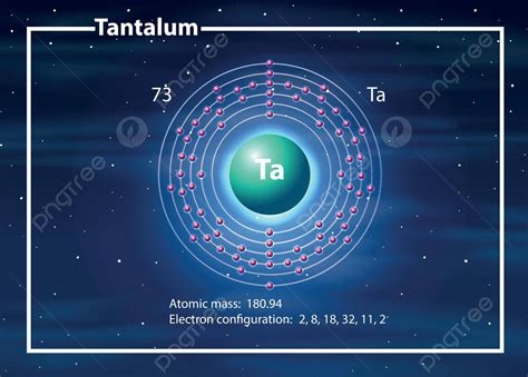 Chemist Atom Of Tantalum Diagram Physics Research Clipart Vector, Physics, Research, Clipart PNG ...