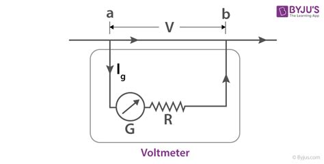 Voltmeter Circuit Diagram