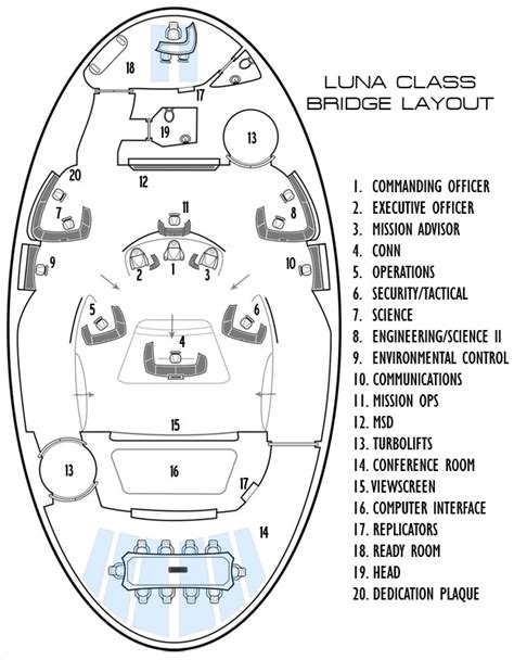 File:Luna Bridge Layout.jpg - 118Wiki