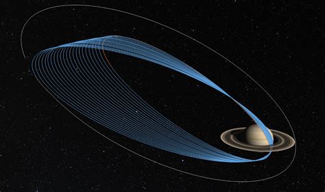 Cassini Moves Inside Saturn’s Rings - The New York Times