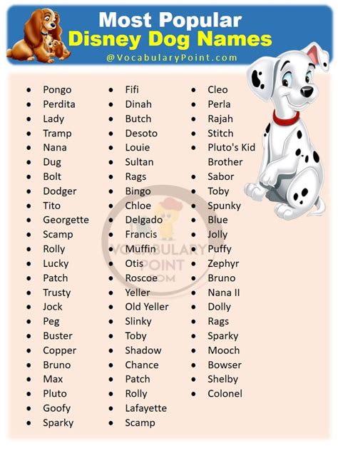 400+ Magical Disney Dog Names in 2024 | Dog names disney, Dog names ...