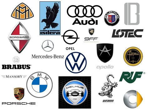 German Car Brands and sign, new logo meaning and history, PNG, SVG