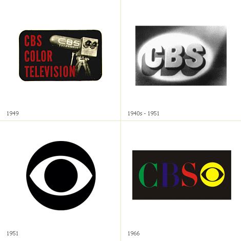 Inspiration: CBS logo history – Signalnoise