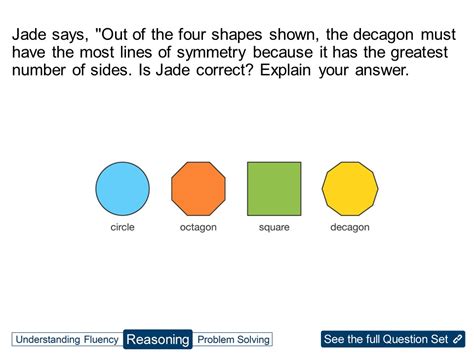 KS3 Geometry: Polygon Symmetry | Teaching Resources