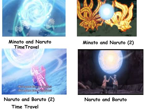 Rasengan Types