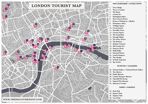 Map Of London Tourist Spots