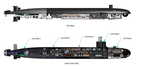 Virginia Class - Submarine | Engineering Design Technology | New River ...