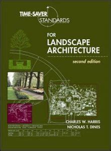 20+ Landscape Architecture Free Books and Presentation Tutorials - Arch2O.com