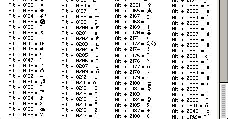 Alt Codes For Font Symbol