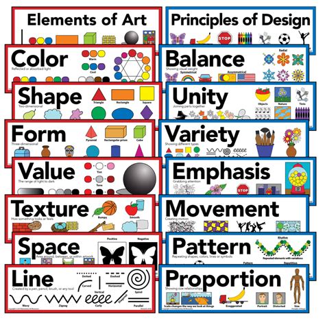 Elements of Art & Principles of Design Mini Poster Set - Elementary Art Resources