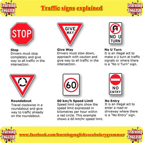 Traffic Signs Explained - English Learn Site